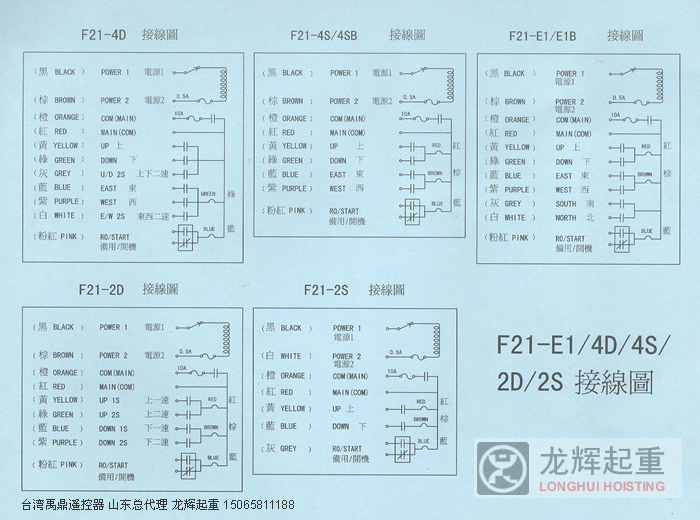 ̨ңF21-E1 F21-E1B F21-4D F21-4S F21-4SB F21-2D F21-2S ͼ ·ͼ ߷ Hookup